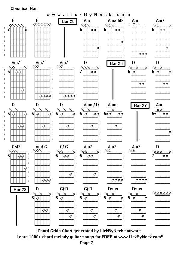 Chord Grids Chart of chord melody fingerstyle guitar song-Classical Gas,generated by LickByNeck software.